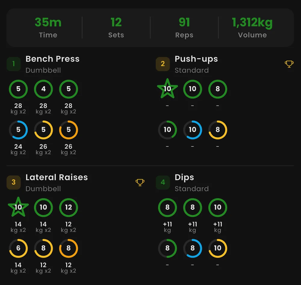 The Korvi app: fast workout logging